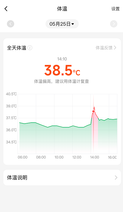 小天才体温监测示意图